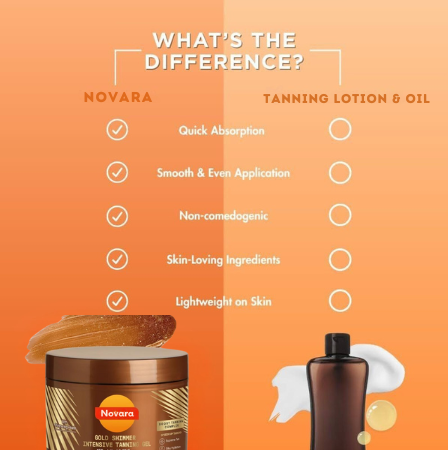 Novara Tanning Gel